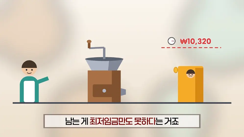 매경 라이브 - 커피 대신 '이것' 팝니다! 2000원 커피 진짜 수익원은|홍성용 기자|매일경제 스페셜 [vbbFA8GaS10 -.jpeg.png