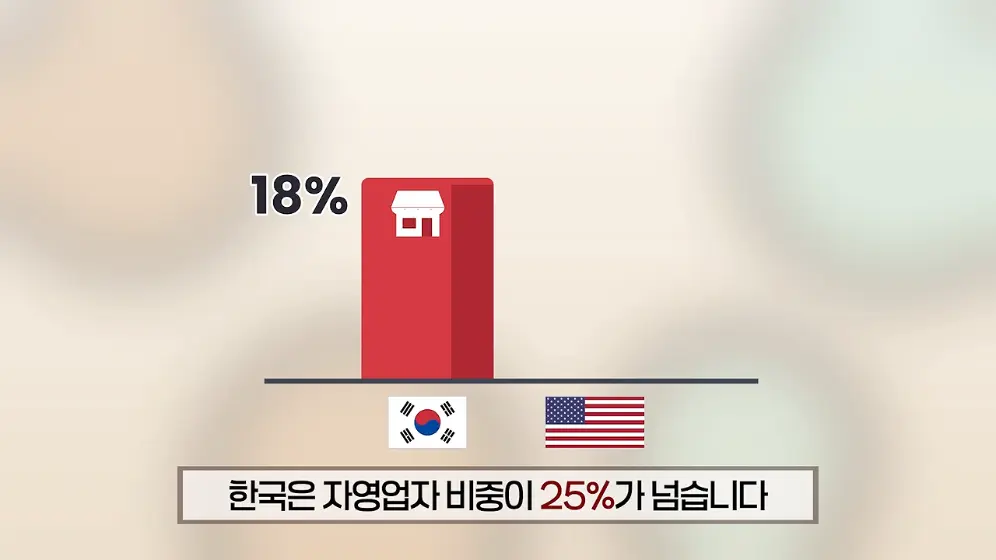 매경 라이브 - 커피 대신 '이것' 팝니다! 2000원 커피 진짜 수익원은|홍성용 기자|매일경제 스페셜 [vbbFA8GaS10 -.jpeg.png