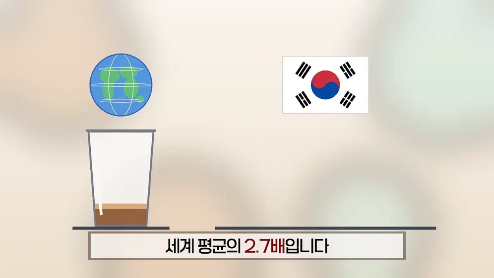 매경 라이브 - 커피 대신 '이것' 팝니다! 2000원 커피 진짜 수익원은|홍성용 기자|매일경제 스페셜 [vbbFA8GaS10 -.jpeg.png