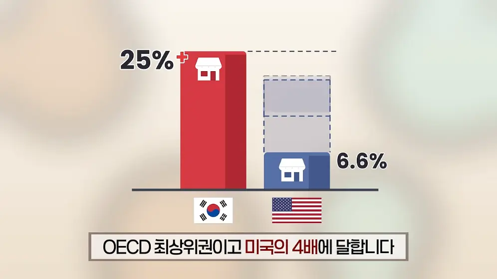 매경 라이브 - 커피 대신 '이것' 팝니다! 2000원 커피 진짜 수익원은|홍성용 기자|매일경제 스페셜 [vbbFA8GaS10 -.jpeg.png
