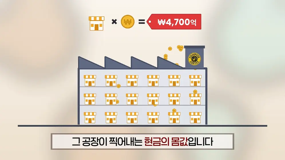 매경 라이브 - 커피 대신 '이것' 팝니다! 2000원 커피 진짜 수익원은|홍성용 기자|매일경제 스페셜 [vbbFA8GaS10 -.jpeg.png