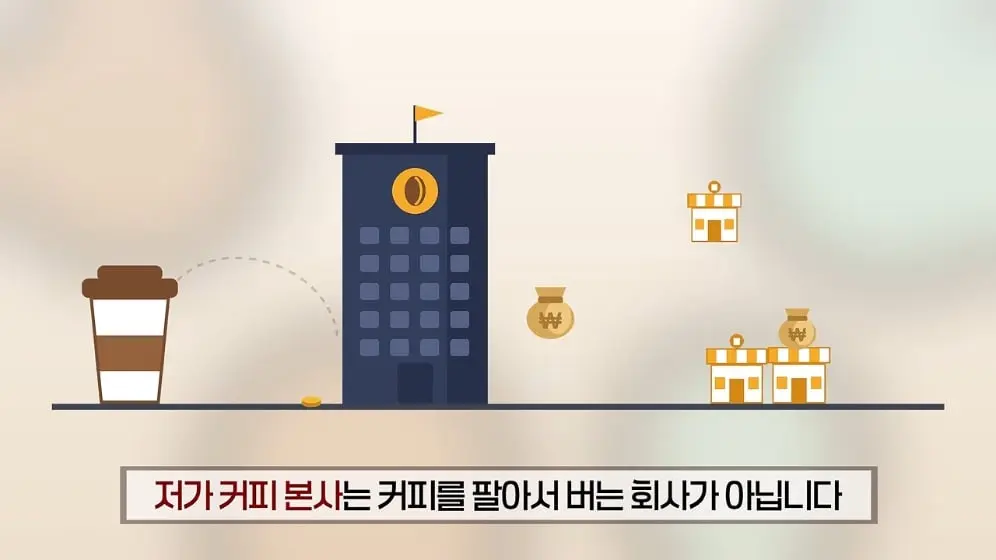 매경 라이브 - 커피 대신 '이것' 팝니다! 2000원 커피 진짜 수익원은|홍성용 기자|매일경제 스페셜 [vbbFA8GaS10 -.jpeg