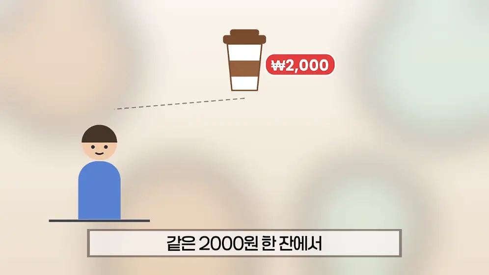 매경 라이브 - 커피 대신 '이것' 팝니다! 2000원 커피 진짜 수익원은|홍성용 기자|매일경제 스페셜 [vbbFA8GaS10 -.jpeg.png