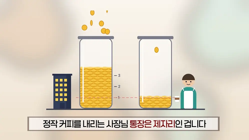 매경 라이브 - 커피 대신 '이것' 팝니다! 2000원 커피 진짜 수익원은|홍성용 기자|매일경제 스페셜 [vbbFA8GaS10 -.jpeg.png