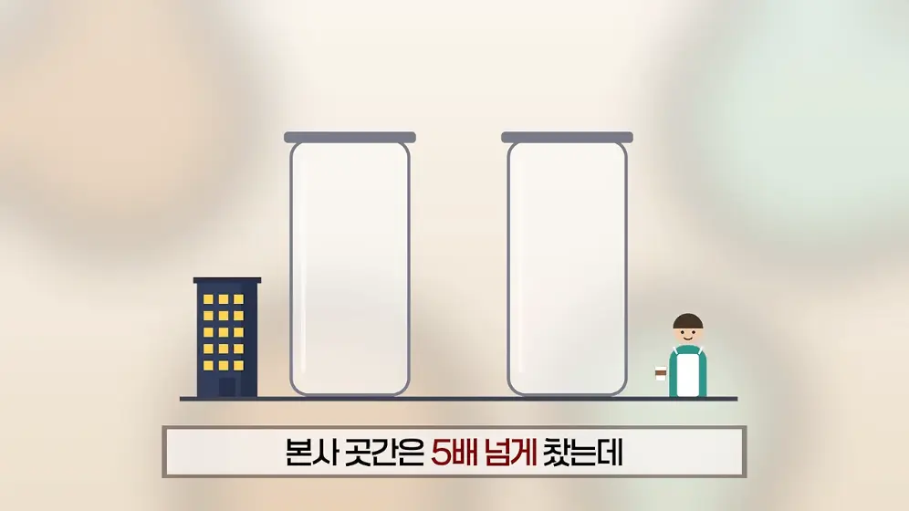 매경 라이브 - 커피 대신 '이것' 팝니다! 2000원 커피 진짜 수익원은|홍성용 기자|매일경제 스페셜 [vbbFA8GaS10 -.jpeg.png
