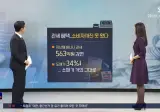 바나나 관세 563억 깎아줬는데..소매가는 그대로였던 기막힌 이유.jpg