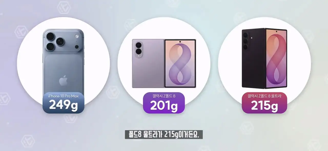 역대급 가격 329만원. 애플 아이폰 듀오 일주일 사용기!.mp4_20261026_095414.835.jpg