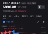 마이크론 음봉 진입 ㄷㄷ