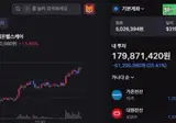 삼성전자 주주 근황.mp4 (욕주의)