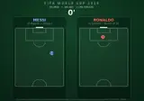 뛰지 않는 리오넬 메시보다 더 안 뛰는 남자.gif