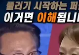 풀리기 시작하는 퍼즐 이거면 이해됩니다